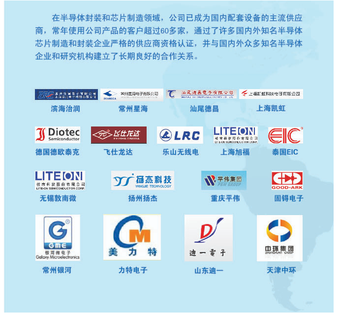 非標(biāo)自動(dòng)化設(shè)備 非標(biāo)自動(dòng)化設(shè)備